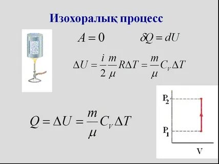 Идеал газдың ішкі энергиясы