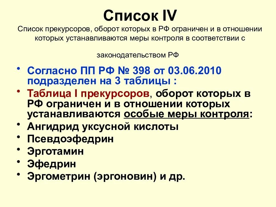 Прекурсоры список веществ. Прекурсоры список 1 таб. список 4 прекурсоров. прекурсоры нс. таблица прекурсоров.