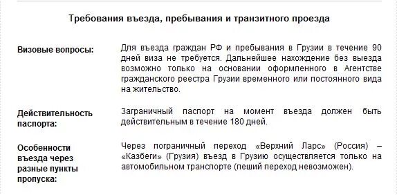 Можно въехать в грузию. Документы для въезда в Грузию. Документы для пересечения границы с Грузией. Въезд граждан Украины в Россию. Выезд на Украину для граждан Украины.