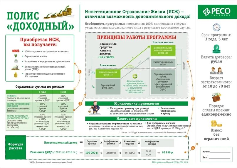 Инвестиция страхования жизни. Инвестиционное страхование жизни. Инвестиционнноестрахование жизни. Накопительное и инвестиционное страхование жизни. Ресо страхование жизни.