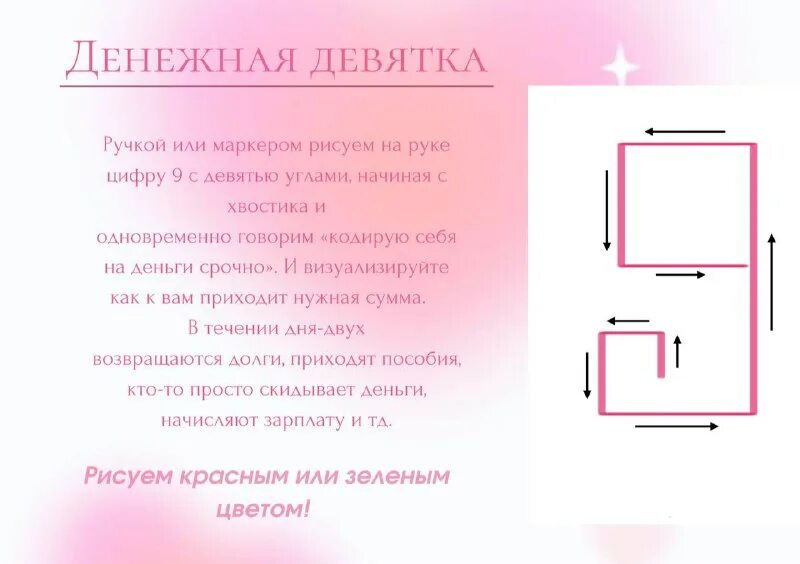 Как посчитать финансовый код. Денежный код по дате рождения. Как посчитать свой денежный код. Личный код человека рассчитать. Рассчитать рождения.