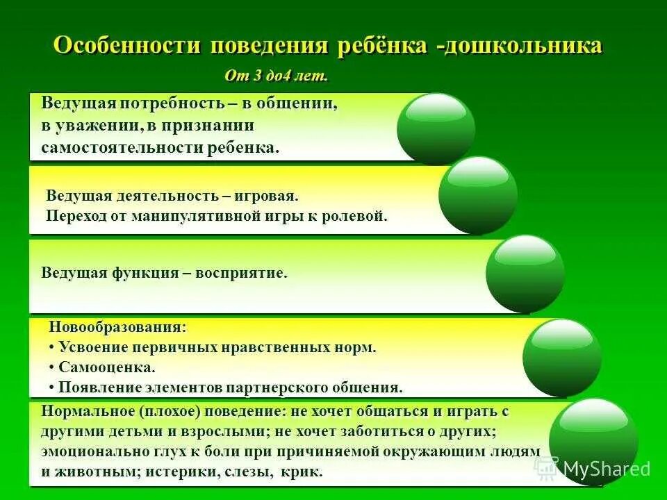 Характеристика поведения детей дошкольного возраста. Характеристика на ребенка дошкольного возраста. Особенности развития дошкольников. Психологические особенности дошкольников.