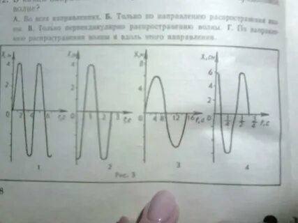 Небольшая амплитуда