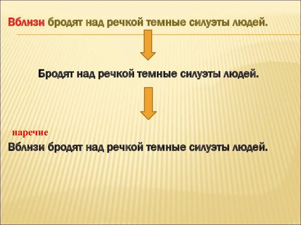 Вблизи наречие. Предложение с наречием возле. Вблизи как наречие и предлог. Как пишется наречие вблизи. Вблизи часть речи производный предлог