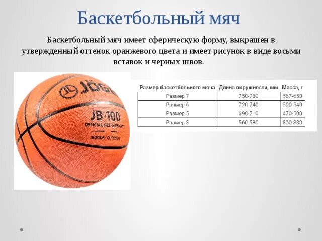 Давление в баскетбольном мяче 7. Вес ,окружность мяча баскетбольного мяча. Стандартный размер баскетбольного мяча. Размер профессионального баскетбольного мяча.