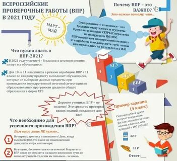 Завершившие соо