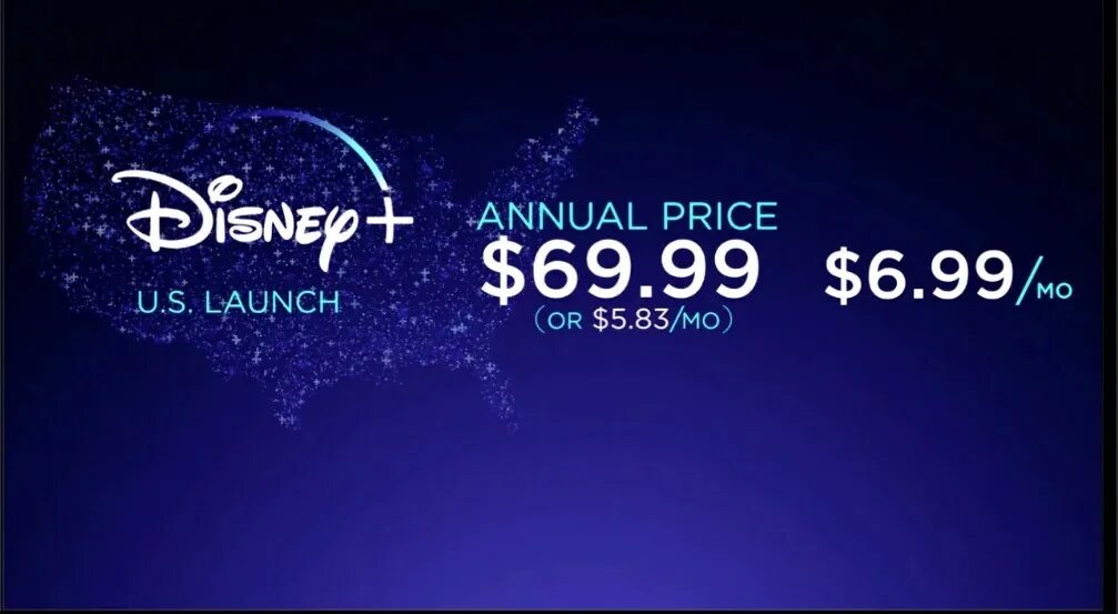 Disney plus. Disney+ лого. Дисней плюс в России. Annual Price Disney.