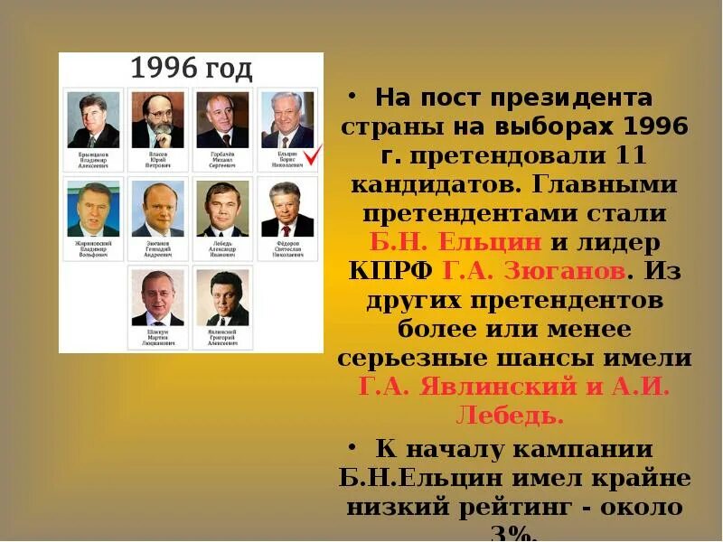 Кандидаты выборов 1996 года в России. Президентские выборы 1996 года Ельцин.