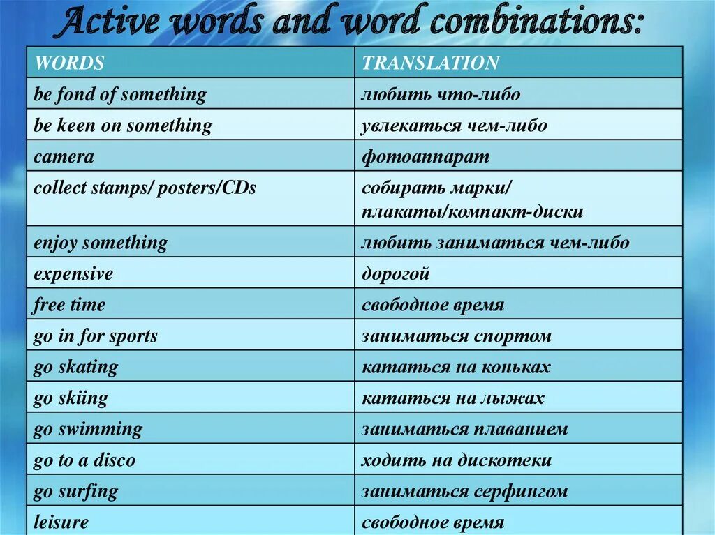 3 match the words and word combinations. Active Words and Word combinations. Active Words and Word combinations перевод. Verbal Word combinations. Categories of Word-combinations.