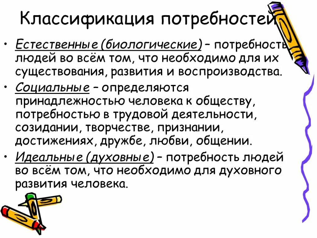 Естественные человеческие потребности. Биологические Естественные потребности. Биологические потребности человека. Биологические потребности человека примеры. Естественные потребности человека.