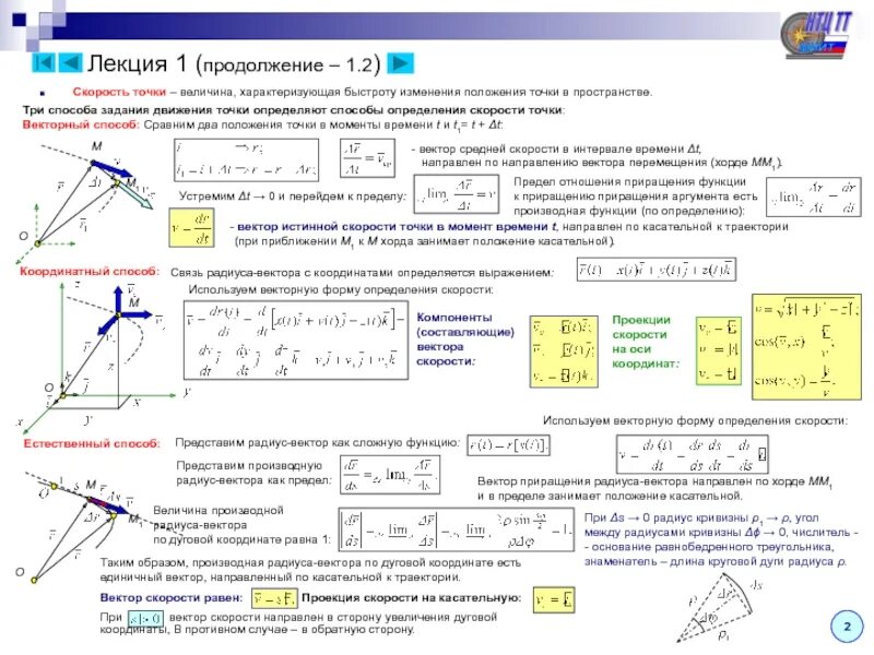 Изменение вектора. Теоретическая механика кинематика лекция. Радиус кривизны теоретическая механика. Теормех скорость точки. Радиус кривизны теормех.