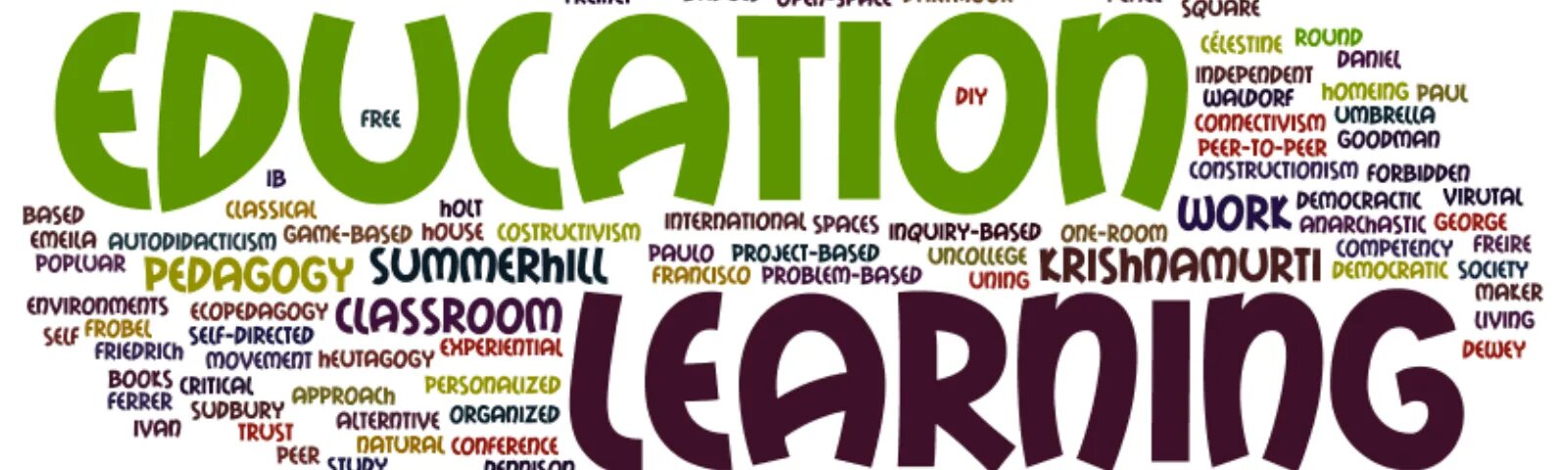 Education Vocabulary. Education Word. Education текст. Words about Education.