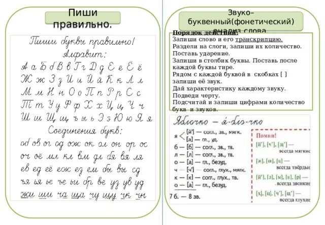 Правильном звуко