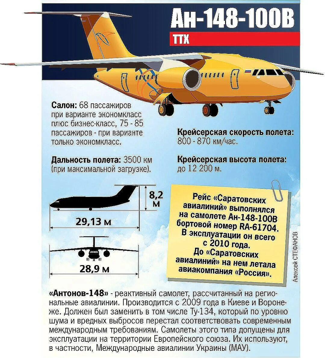 Крейсерская скорость сколько. Ил-62 технические характеристики. Сельскохозяйственный самолет т-500. Крейсерская скорость что это такое. Крейсерская скорость что это такое.