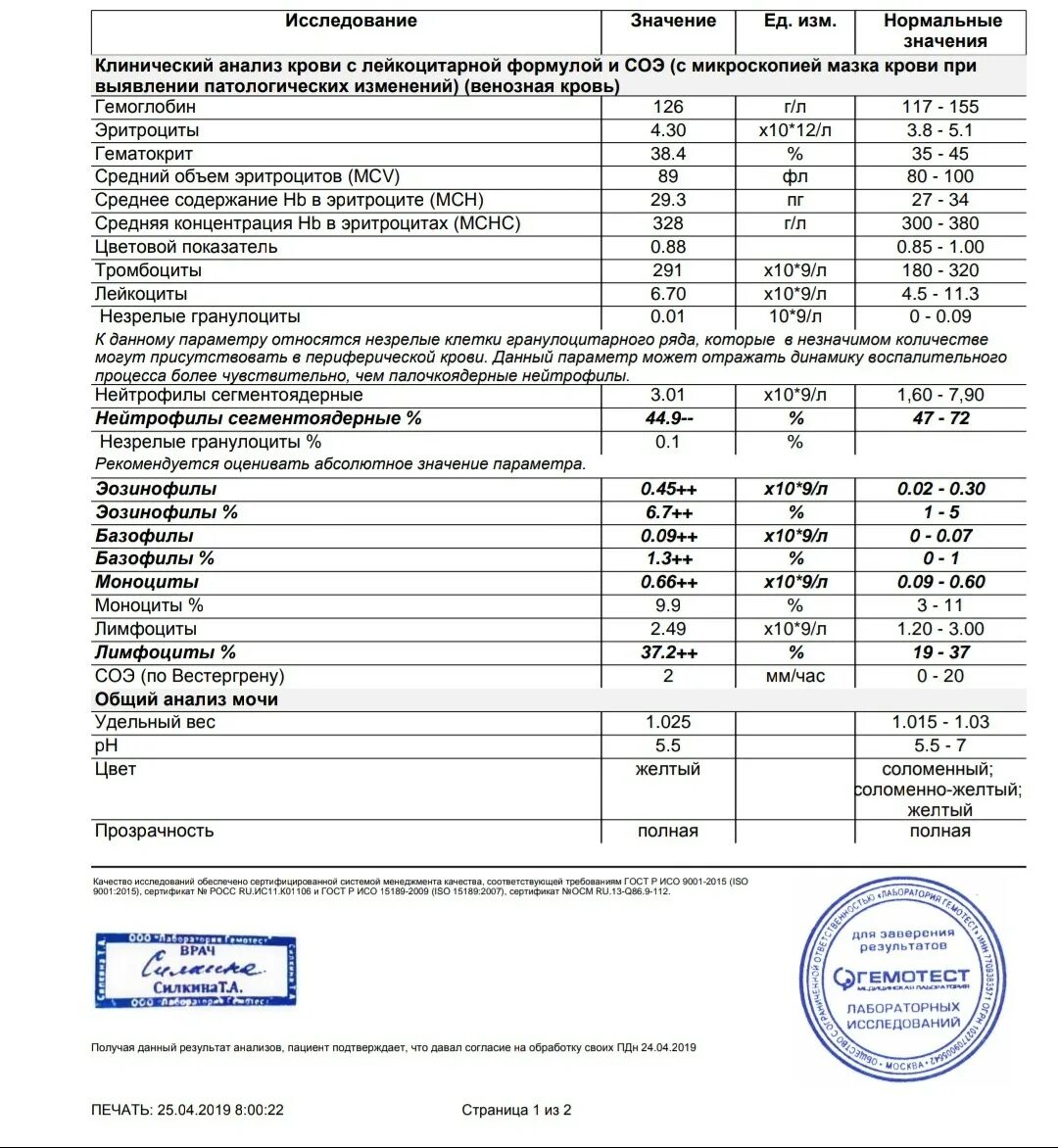 Общий анализ крови тромбоциты норма. Расшифровка анализа крови тромбоциты и лейкоцитарная формула. Клинический анализ крови + тромбоциты + СОЭ. Эритроциты расшифровка анализа крови. Анализ на наличие тромбов