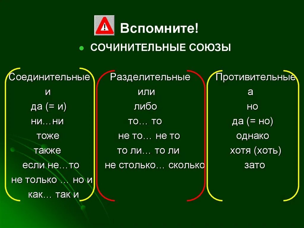 Соединительные противительные и разделительные предложения. Соединительные Союзы противительные Союзы разделительные Союзы. Союз то-то соединительный разделительный или противительный. Но Союз соединительный противительный разделительный. Разделиельные протвиительны соединителные Союзы.