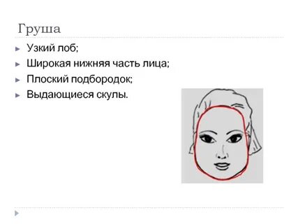 Что значит узкий