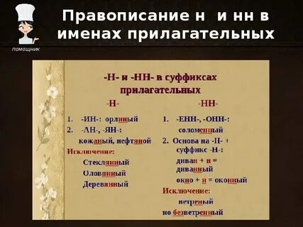 Как пишется имена или имена