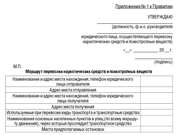 Постановление рф 63 о допуске. Бланк на наркотические вещества. Форма маршрута перевозки наркотических веществ. Приказ о перевозке наркотических средств. Приказ на наркот средства.