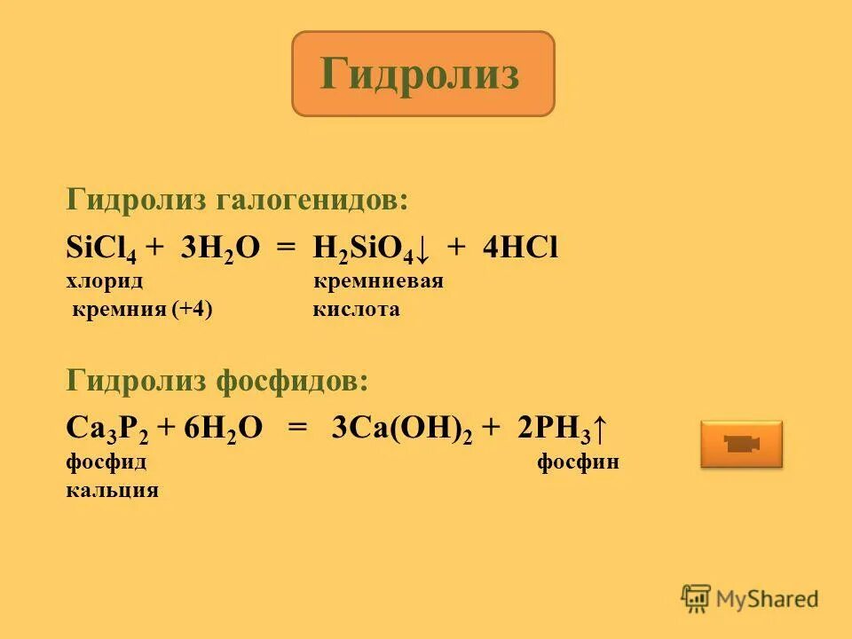 Гидролиз натрий хлор. Гидролиз хлорида кремния 4. Sicl4 гидролиз. Гидролиз галогенидов. Гидролиз хлорида кремния.