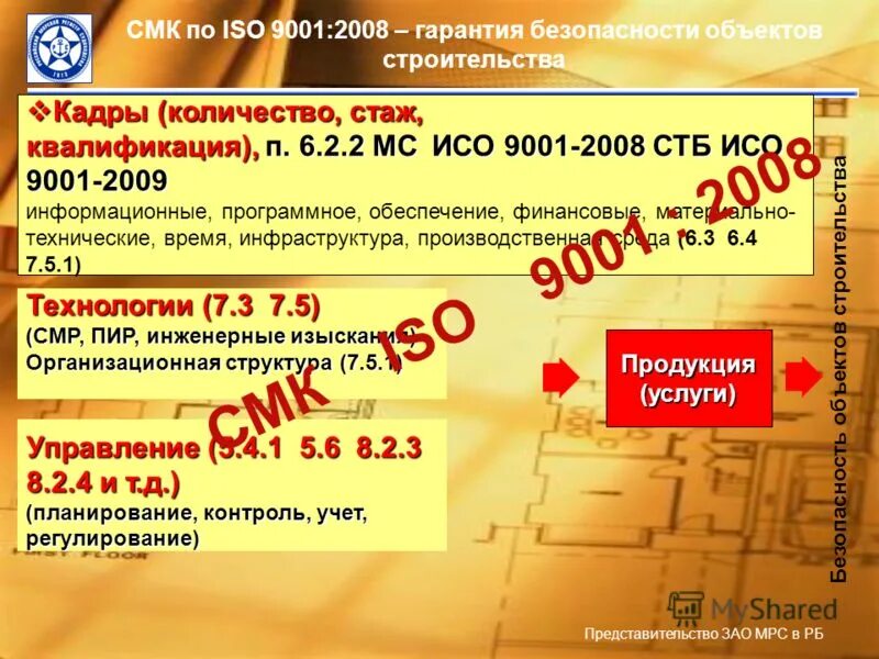 представительство акционерное общество