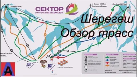 Обзор трассы
