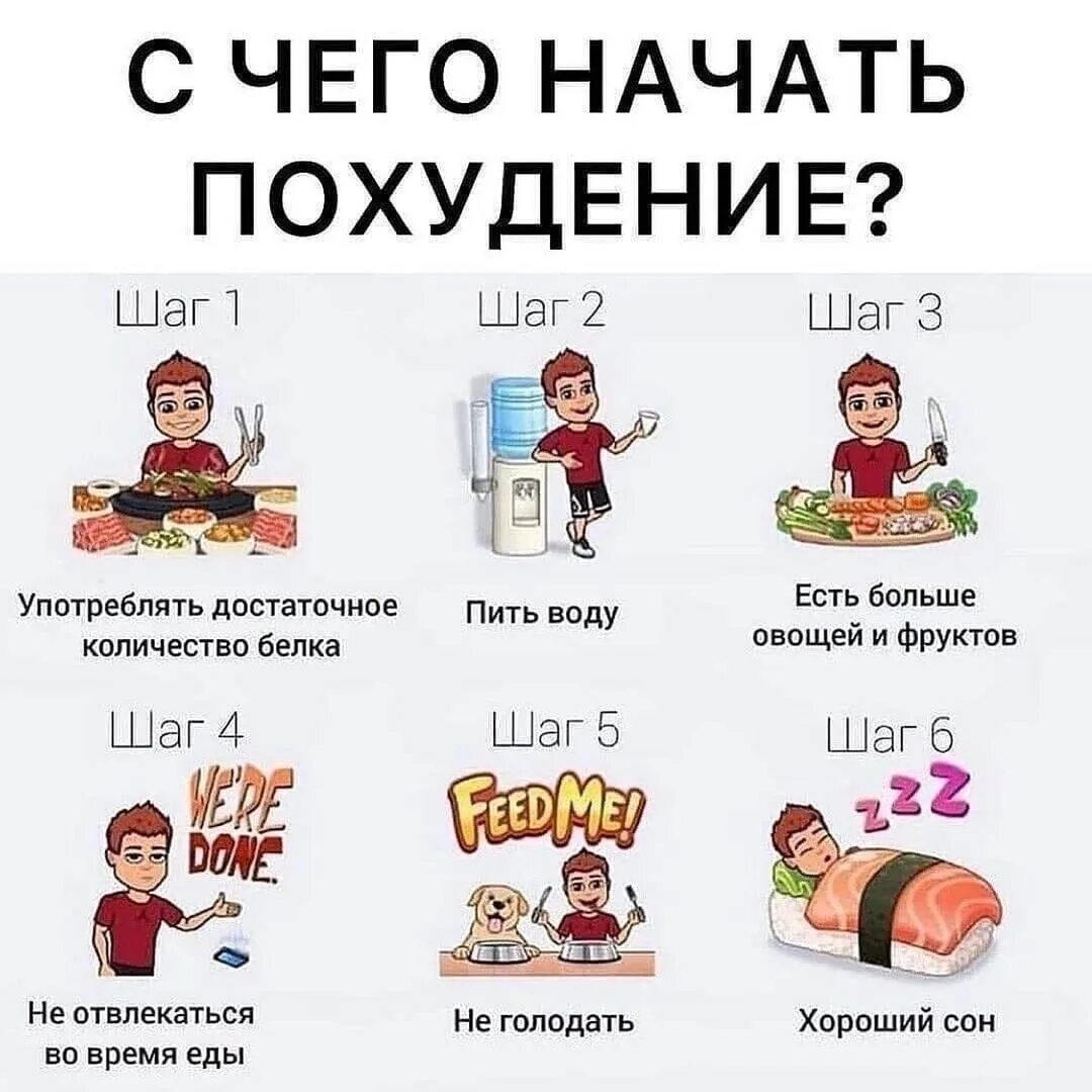 Правила худеющего. Правила похудения. правила правильного похудения. правила чтобы похудеть. правила для худеющих.