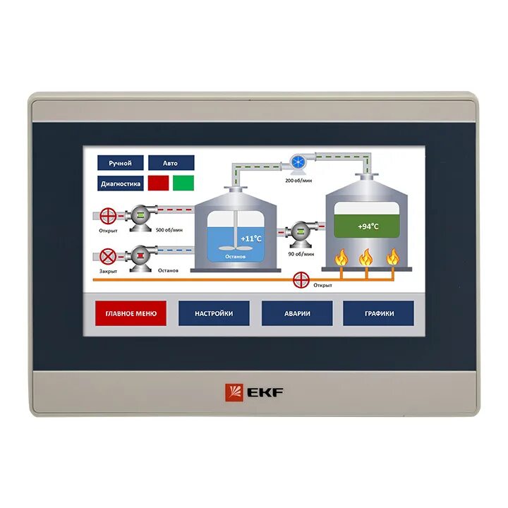 Панель оператора программа. Панель оператора ekf pro-screen 7e. панель оператора ekf pro-screen 7. корпус для панели оператора. панель оператора на схеме.