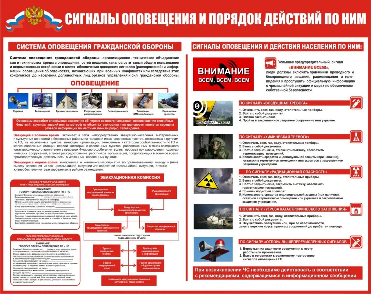 Сигналы гражданской обороны и порядок действия. МЧС сигналы оповещения гражданской обороны. Порядок действий населения по сигналу оповещения. Сигналы оповещения гражданской обороны и действия населения. Оповещение при террористической угрозе