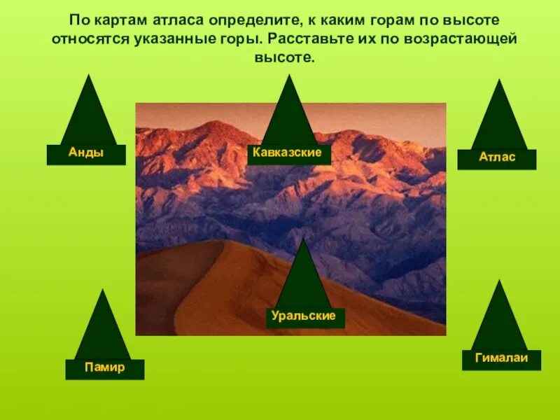 На какие группы горы разделяют по высоте. Горы по высоте. Высота гор Анды,Уральские,кавказские,Гималаи. Высота горы атлас. К каким горам относятся по высоте горы.