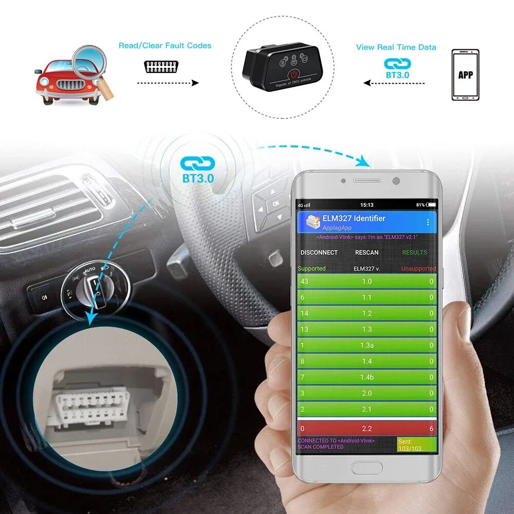 Как подключить сканер vgate к машине iKKEGOL Vgate iCar 2 Mini OBD2 OBD II WiFi Car Diagnostic