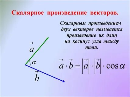 Найдите скалярное произведение векторов д и
