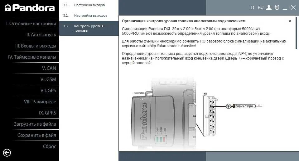 Как пополнить пандору