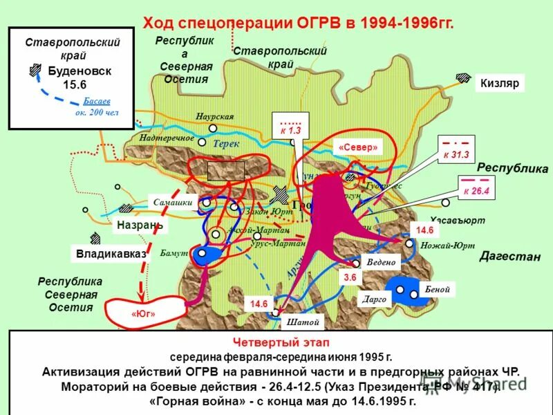 ход специальной операции сегодня. русские военные мобилизованные. военные наемники.