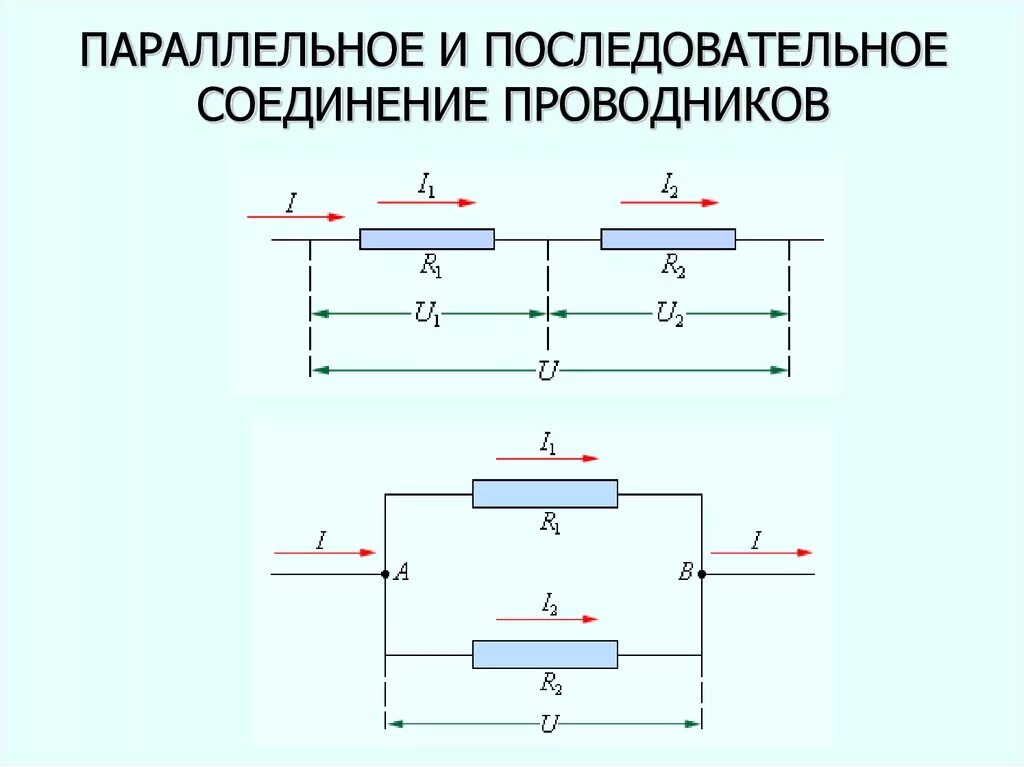 Последовательное и параллельное соединение проводников. Параллельное соединение проводников схема и формулы. Последование соединение проводников. Параллельное м последовательное соединение проводников. Чему равно напряжение параллельного соединения проводников