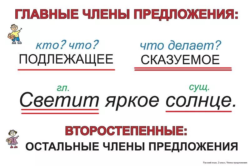 Родственная связь слов