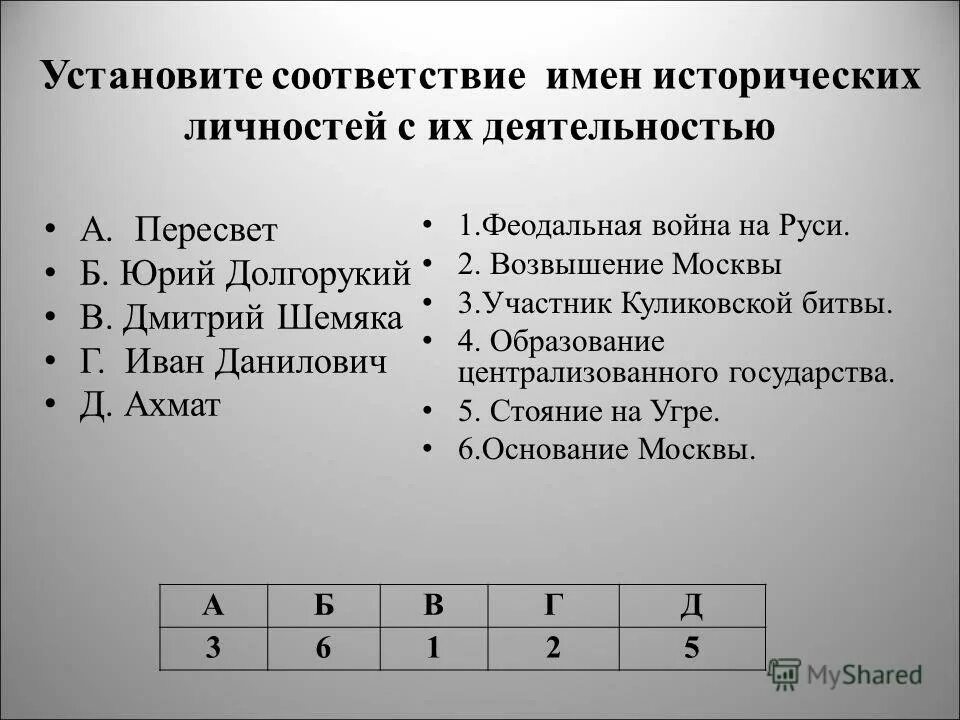 Установите соответствие между сражениями. Установите соответствие между битвами и датами. Установите соответствие между битвами и датами. Установи соответствие между событиями и датами. Установите соответствие между битвами и датами.