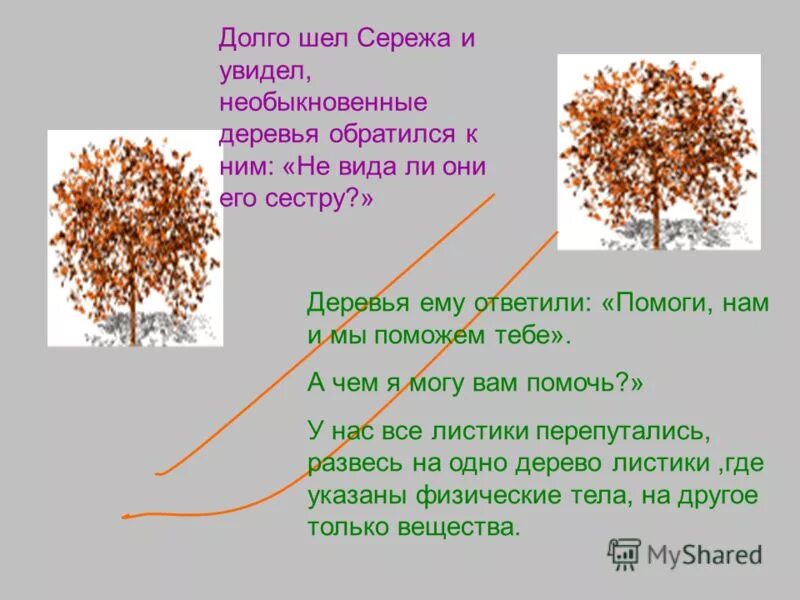 в сложном предложении подчеркнуть грамматические основы. мы на луг ходили ноты. Yamamoto naoki inaka. сережа быстро шел по влажной траве текст. сережа быстро шел по влажной траве текст.