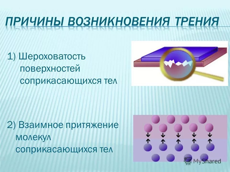 Причины появления газов. Причины возникновения трен. Аричины возникновения.с лы.треоия. Причины возникновения силы трения. Сила трения причины трения.