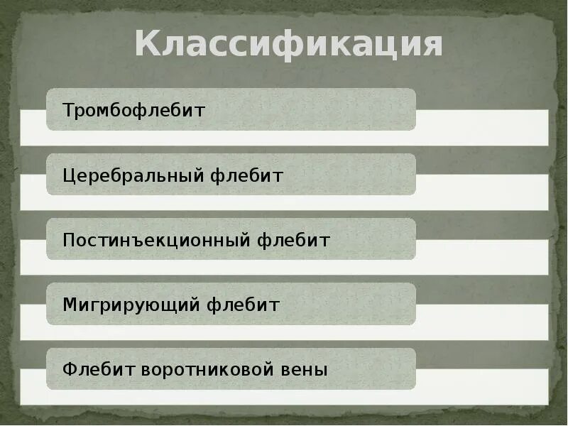 Тромбофлебит классификация. Классификация тромбозов. Классификация постинъекционного флебита. Классификация тромбоза