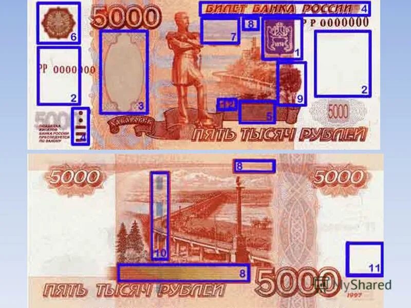 Как определить 5000 купюру