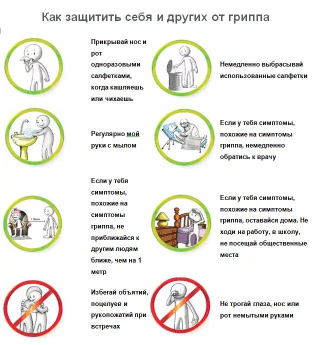 Памятка защита от вирусных инфекций. Памятка профилактика гриппа. Профилактика гриппа и ОРВИ памятка. Профилактика ОРВИ памятка.