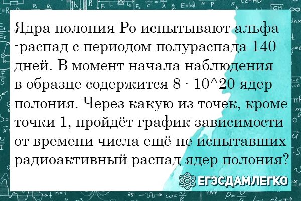 Ядро Полония испытывает Альфа распад. Полоний испытал Альфа распад. Ядро Полония претерпевает Альфа распад. Период распада Полония.