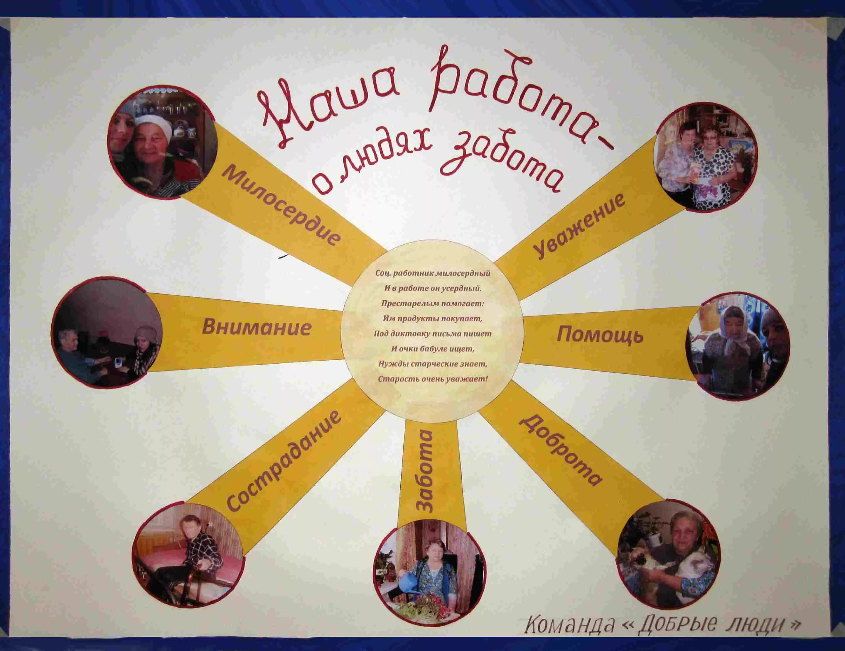 лозунг социального работника. с днем социального работника. девиз для команды. девиз добровольческого отряда в школе. девиз социальной работы.