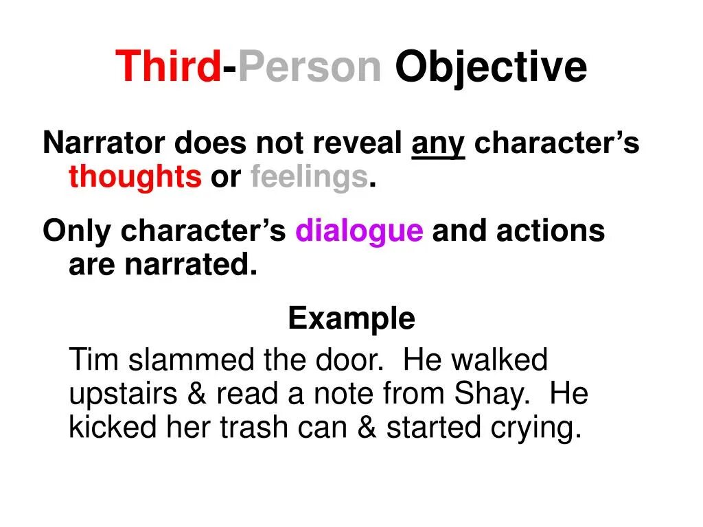 Person перевести. Third person Limited narration. Third person objective. Third person narrative примеры. 3rd person narration.