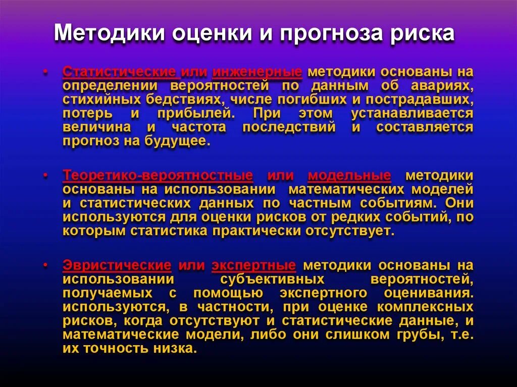 Методика оценки территорий. Методики оценки и прогноза риска. Методика оценки. Методы прогноза рисков. Ограничения для оценщика.