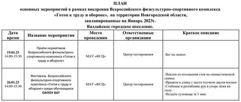 План основных событий