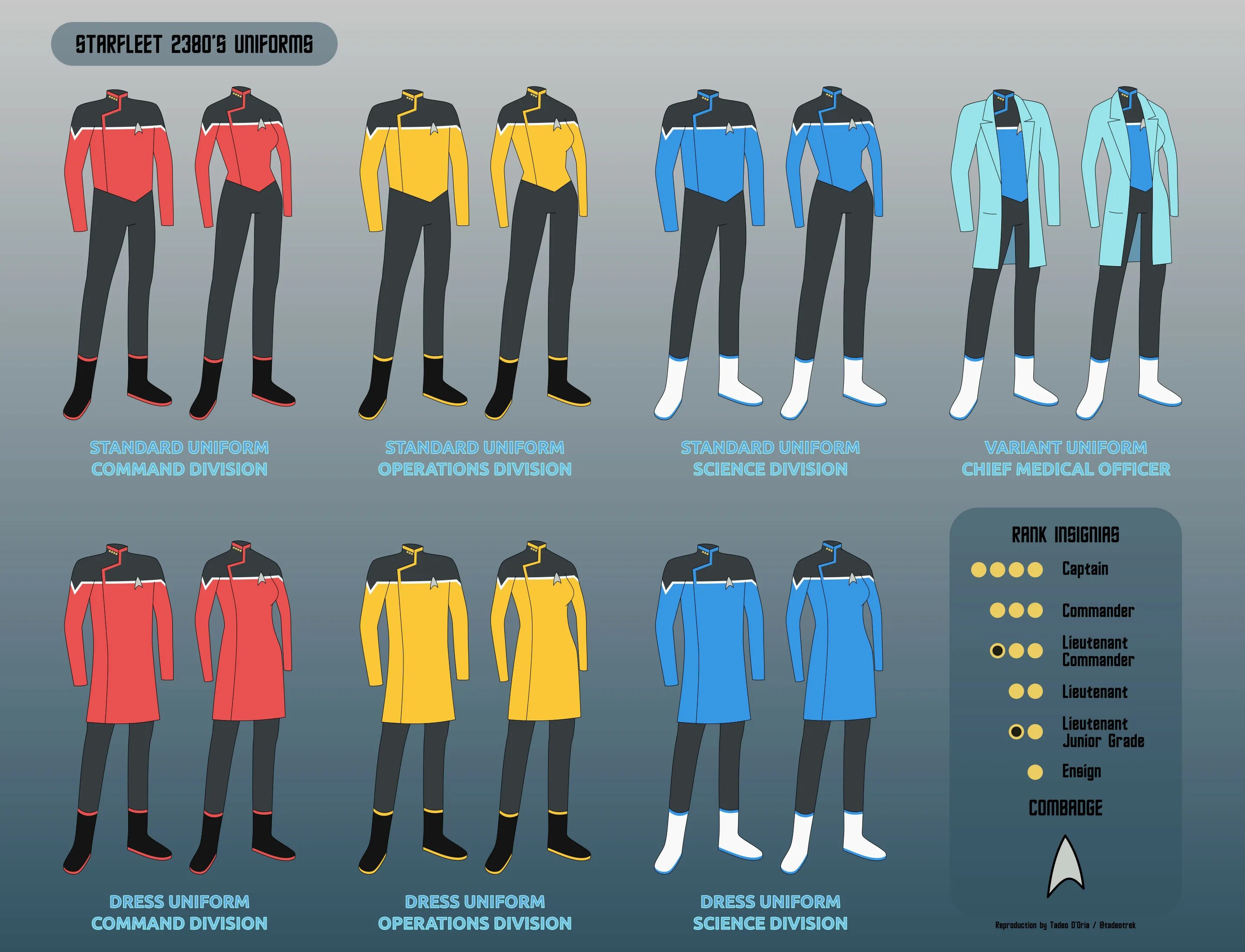 Какой цвет формы. Star trek цвет формы. цвет униформы. star trek uniform. star trek униформа.