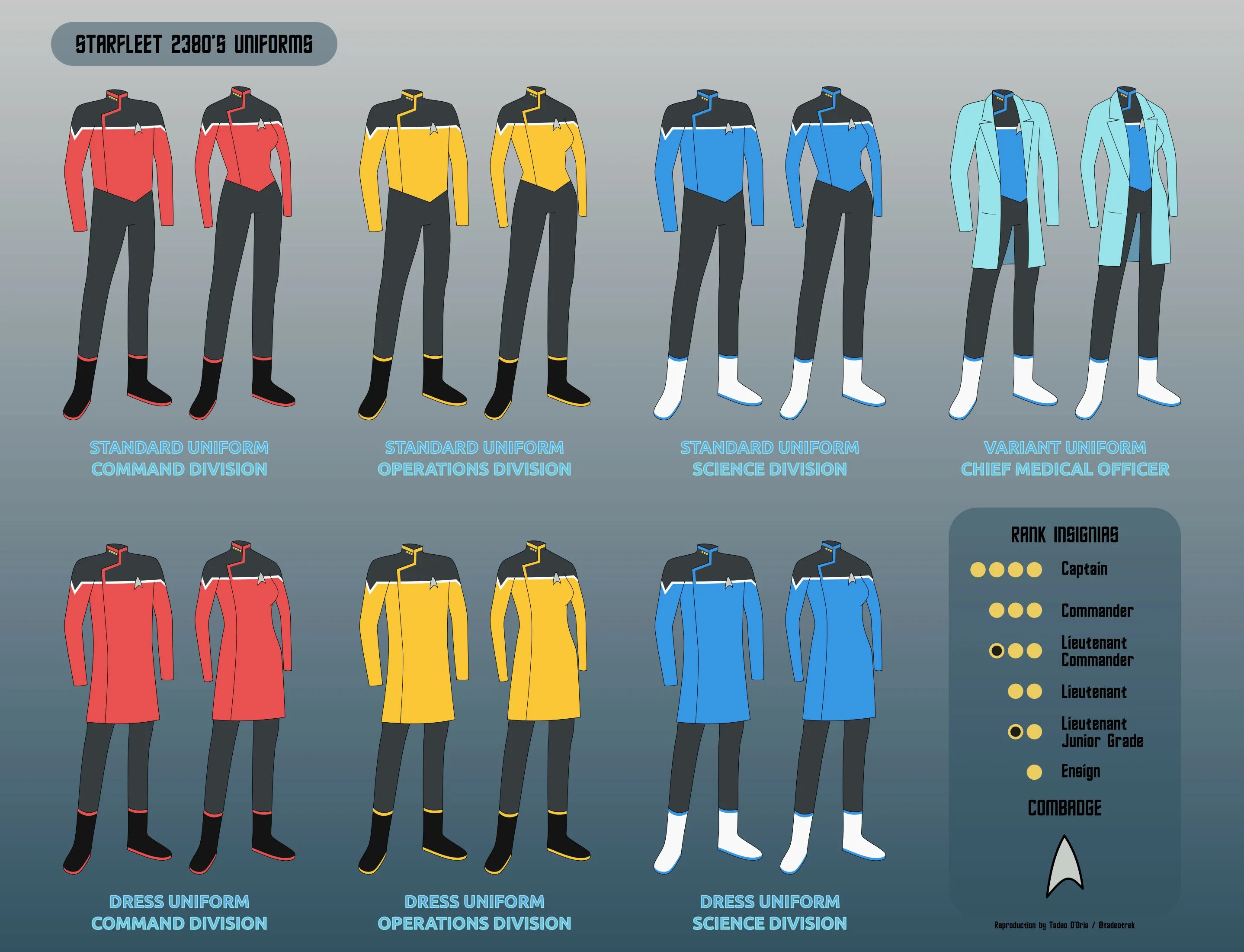 Star Trek цвета формы. Цвет униформы. Star Trek uniform. Div форма