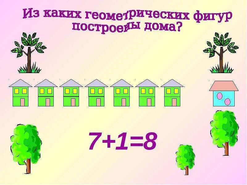 Число 8 состав числа 8 презентация. Презентация число 8. число и цифра 8. как получить число 8. число и цифра 8 презентация.